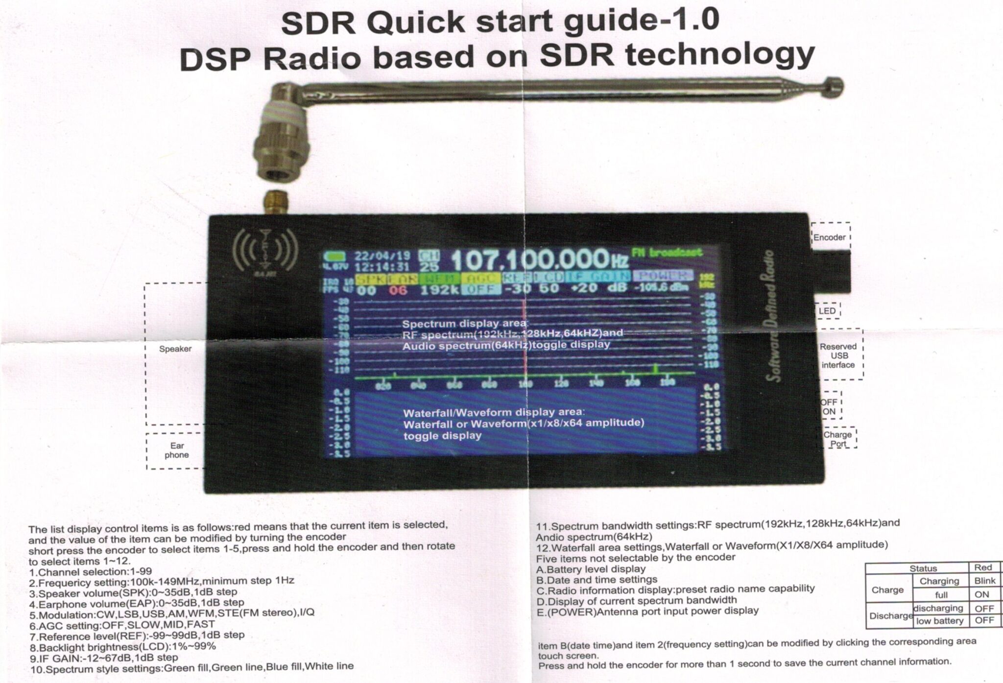 SDR V6 – The Good, the Bad and the Review | Blog or Die!