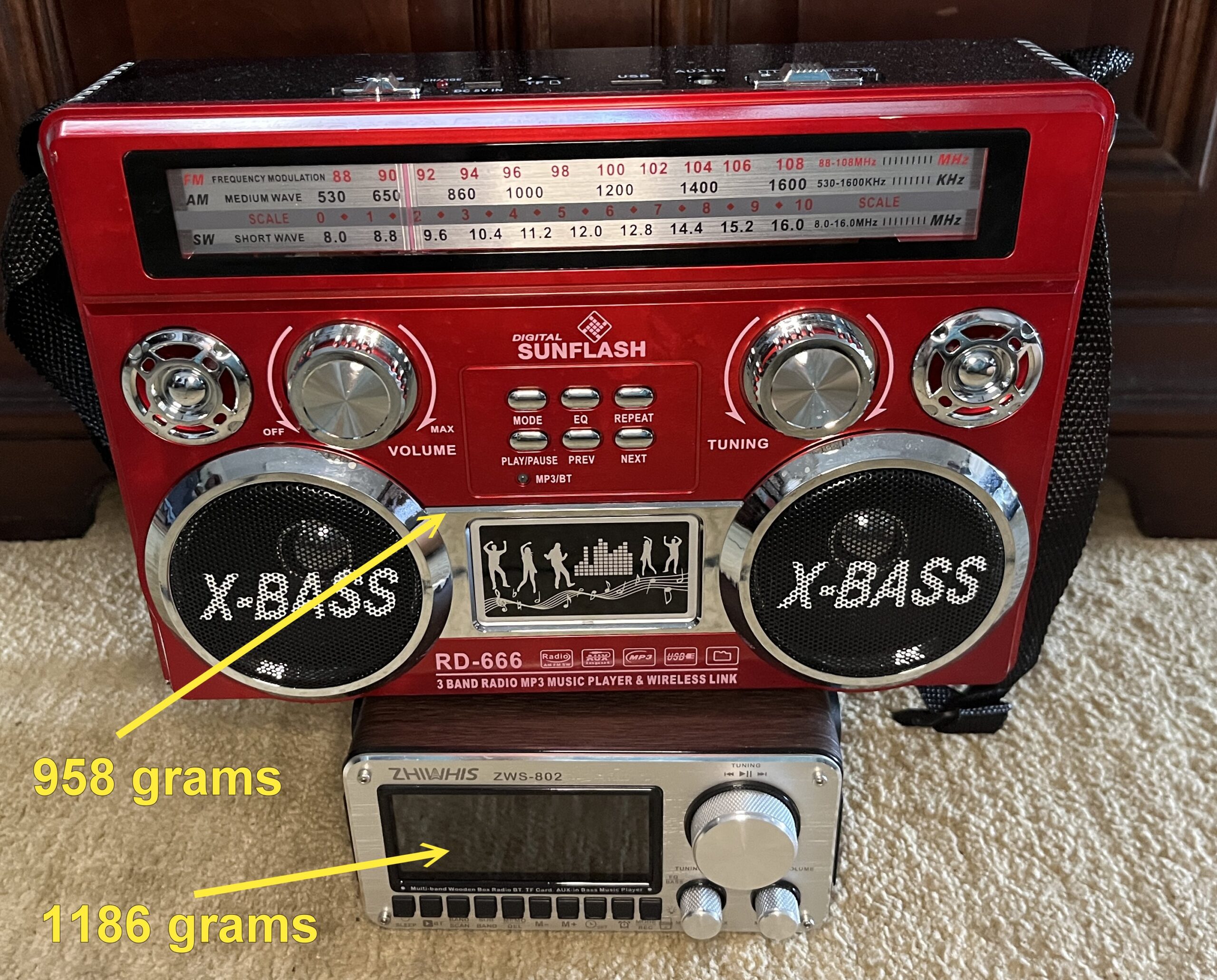 Evaluating the Zhiwhis ZWS-802 + W3 | Blog or Die!